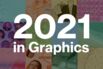 2021 in Graphics