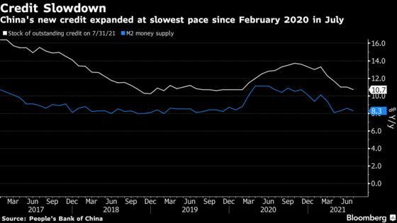 China’s Central Bank Vows to Boost Credit Support, Stabilize Money Growth