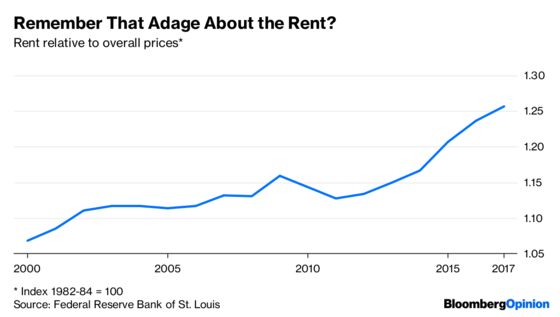 Single-Family Zoning Is an Urban Dinosaur