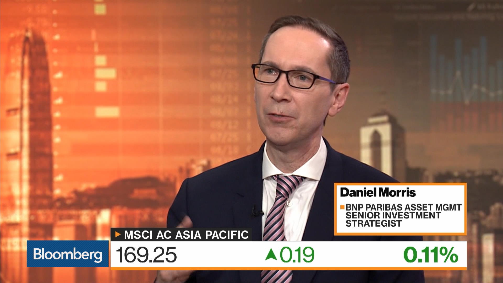 Overweight Risk Assets, Equities, Says Daniel Morris of BNP Paribas Asset  Management