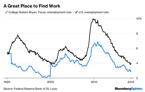 Trump’s Student Visa Clampdown Hurts the Rust Belt