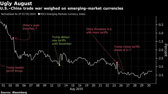 Emerging Markets Are Often Bad in August, But Rarely This Bad
