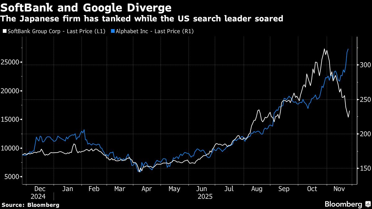 assets.bwbx.io image