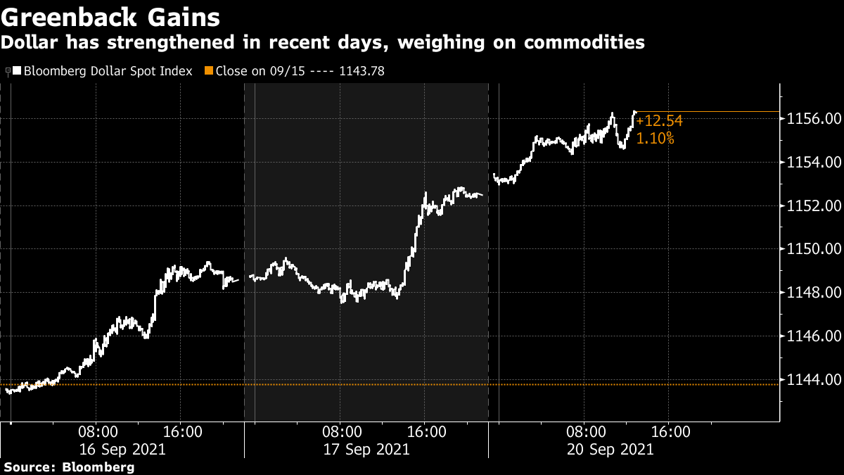 Robusta prices increase in Brazil due to dollar rise, weather in