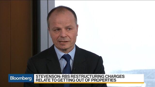 Video player cover image