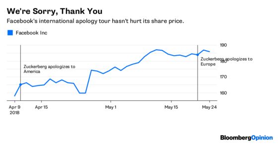 Why Is It So Hard for Corporations to Say They’re Sorry?