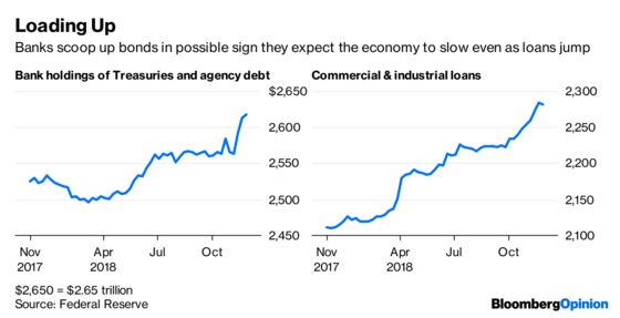 The Efficient Market Hypothesis Takes a Beating