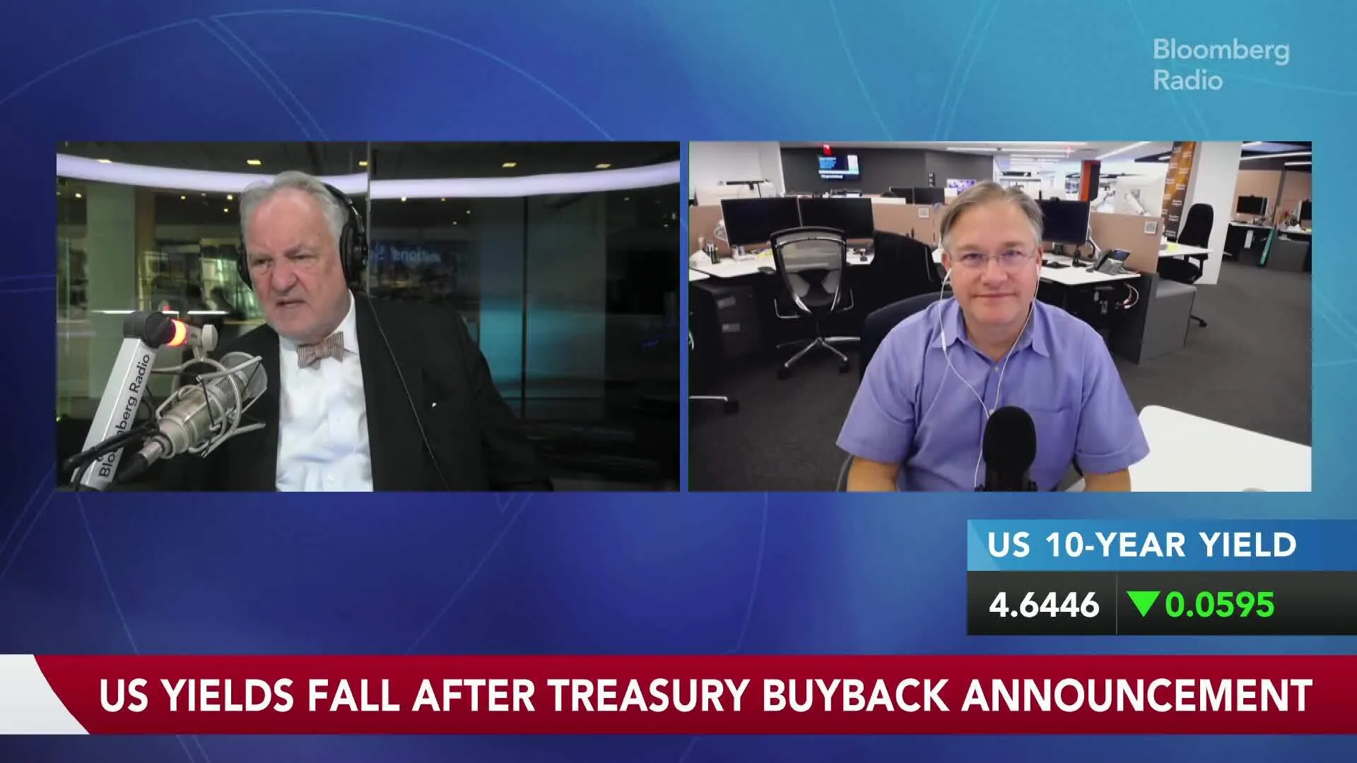 Bessent Deploys Debt Buybacks in Sign of Concern Over Yield Rise