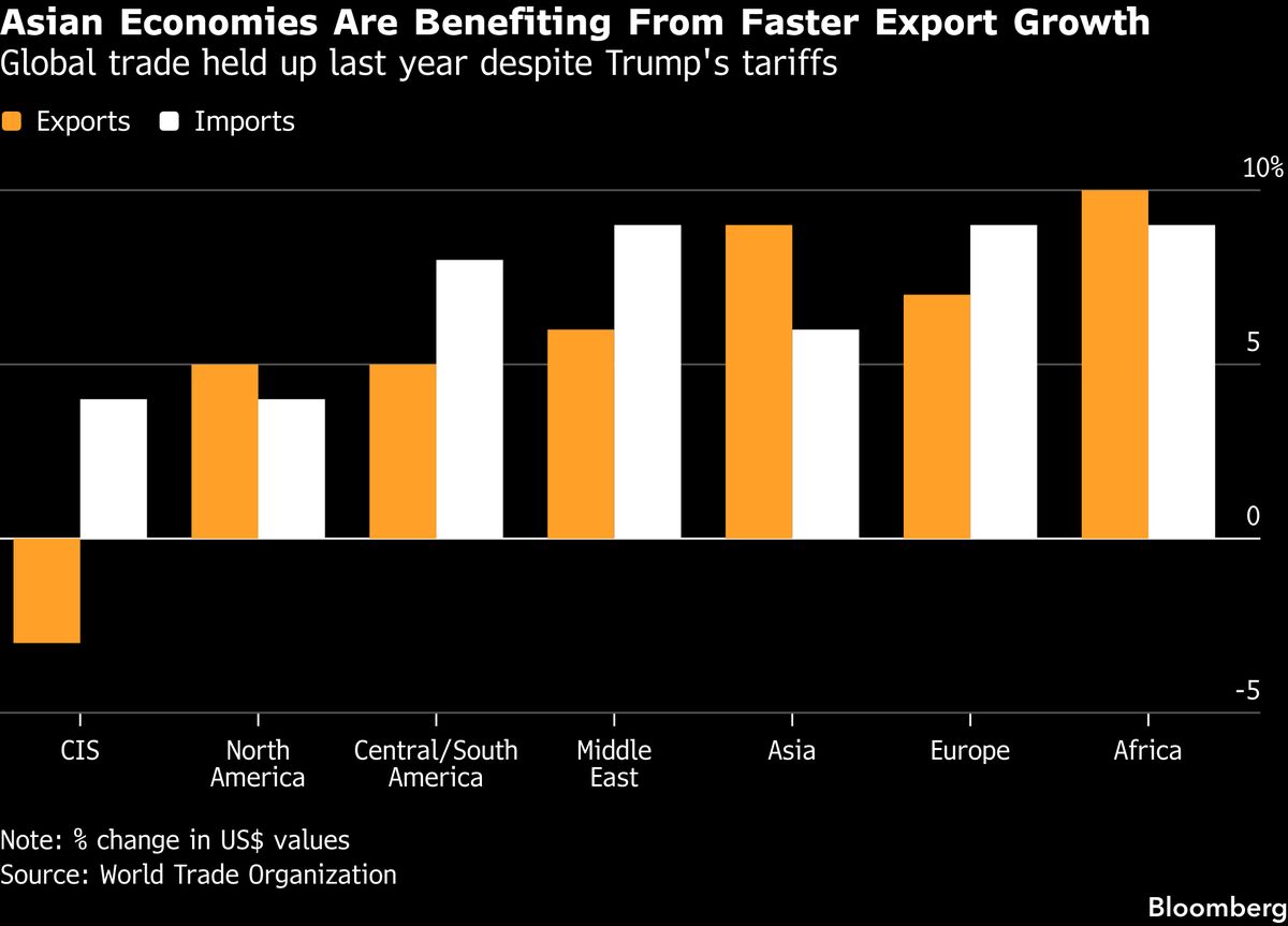 assets.bwbx.io image