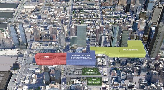Port Authority Eyes New Plan for Midtown NYC Bus Terminal