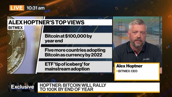 Some Strategists See Bitcoin at $100,000 by Year’s End