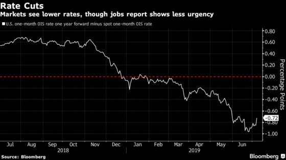 Trump Jawbones Fed Yet Again, May Be Grooming Powell Successor