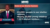relates to NYC Mayor Declares Emergency Over Migrant Crisis