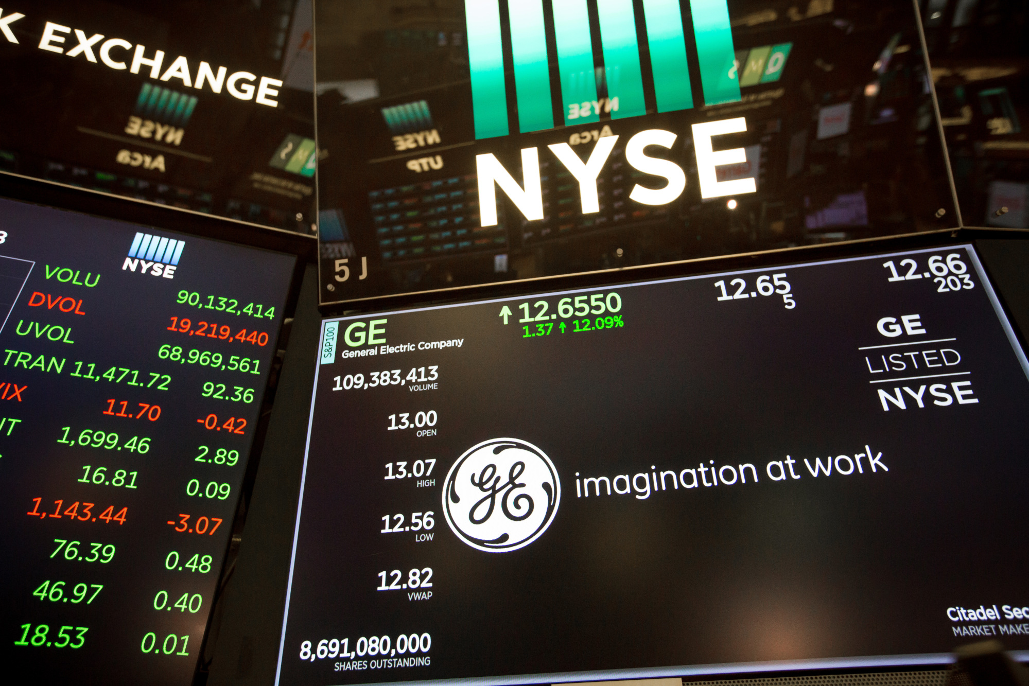 A monitor displays General Electric Co. signage on the floor of the New York Stock Exchange (NYSE) in New York, on&nbsp;Oct. 1, 2018.&nbsp;