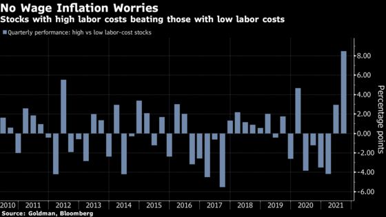 Three Stock Market Rebuttals to the Inflation Cassandra Case