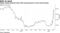 Italian yields plummet after ECB announcement of more bond buying