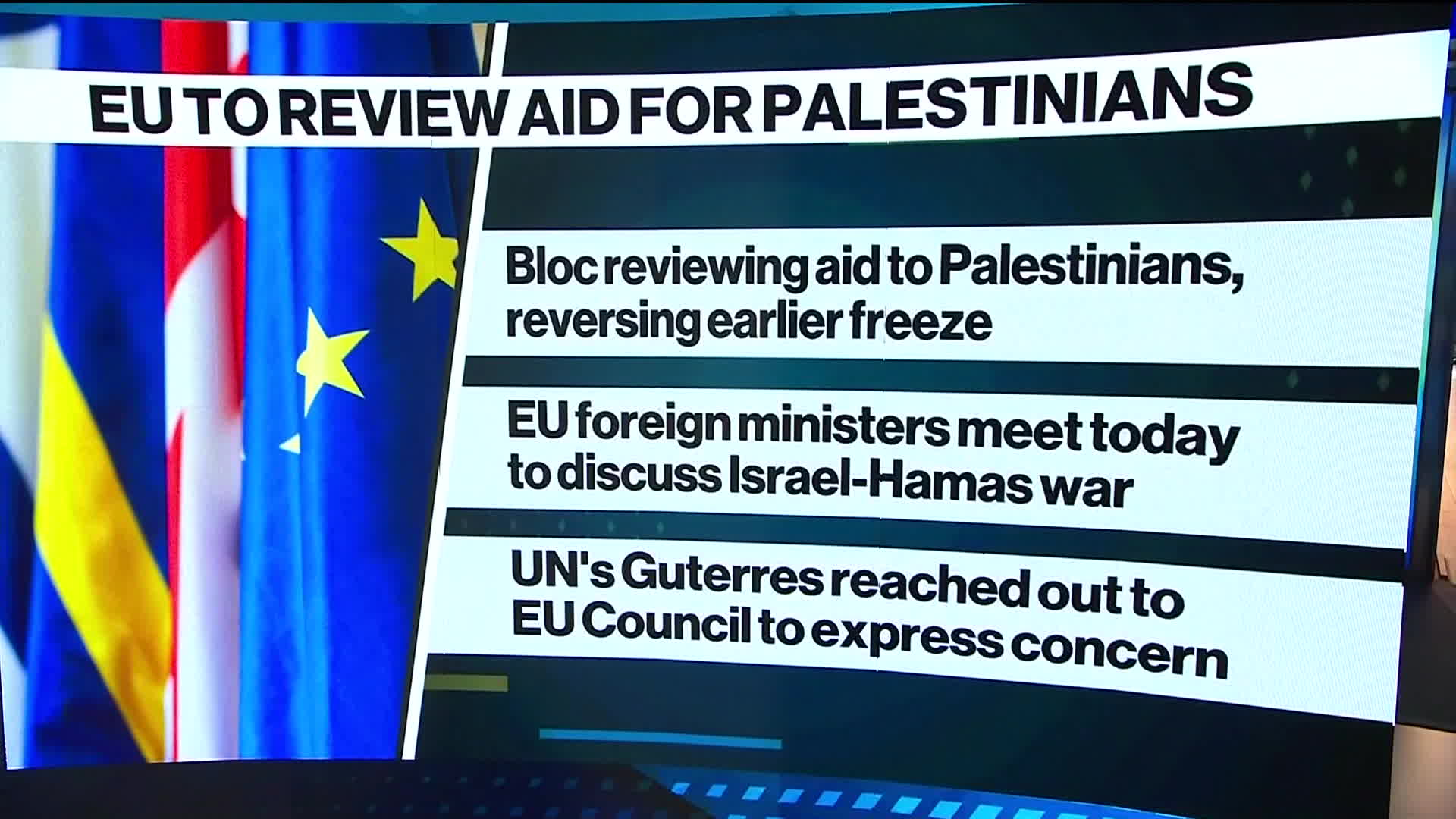 Watch EU Leaders Clash Over Review of Aid for Palestinians - Bloomberg
