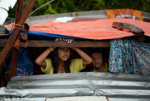 Super Typhoon Haiyan
