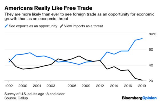 The Theory That (Might) Explain Trump’s Trade War