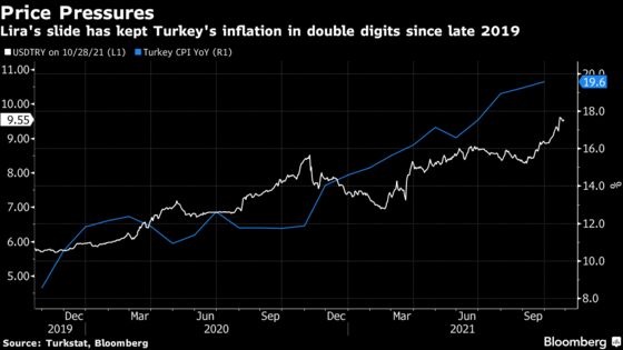 Millions of Crypto Traders Beckon a Brokerage Newcomer in Turkey