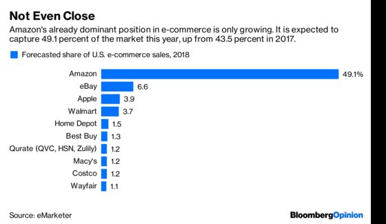 Amazon’s Winner-Take-All Approach to Small Business