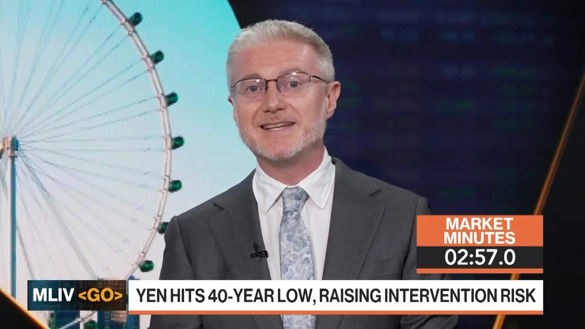 Yen Under Pressure: 3-Minutes MLIV