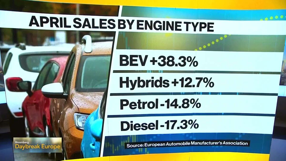 Europe Car Sales Up for Third Straight Month