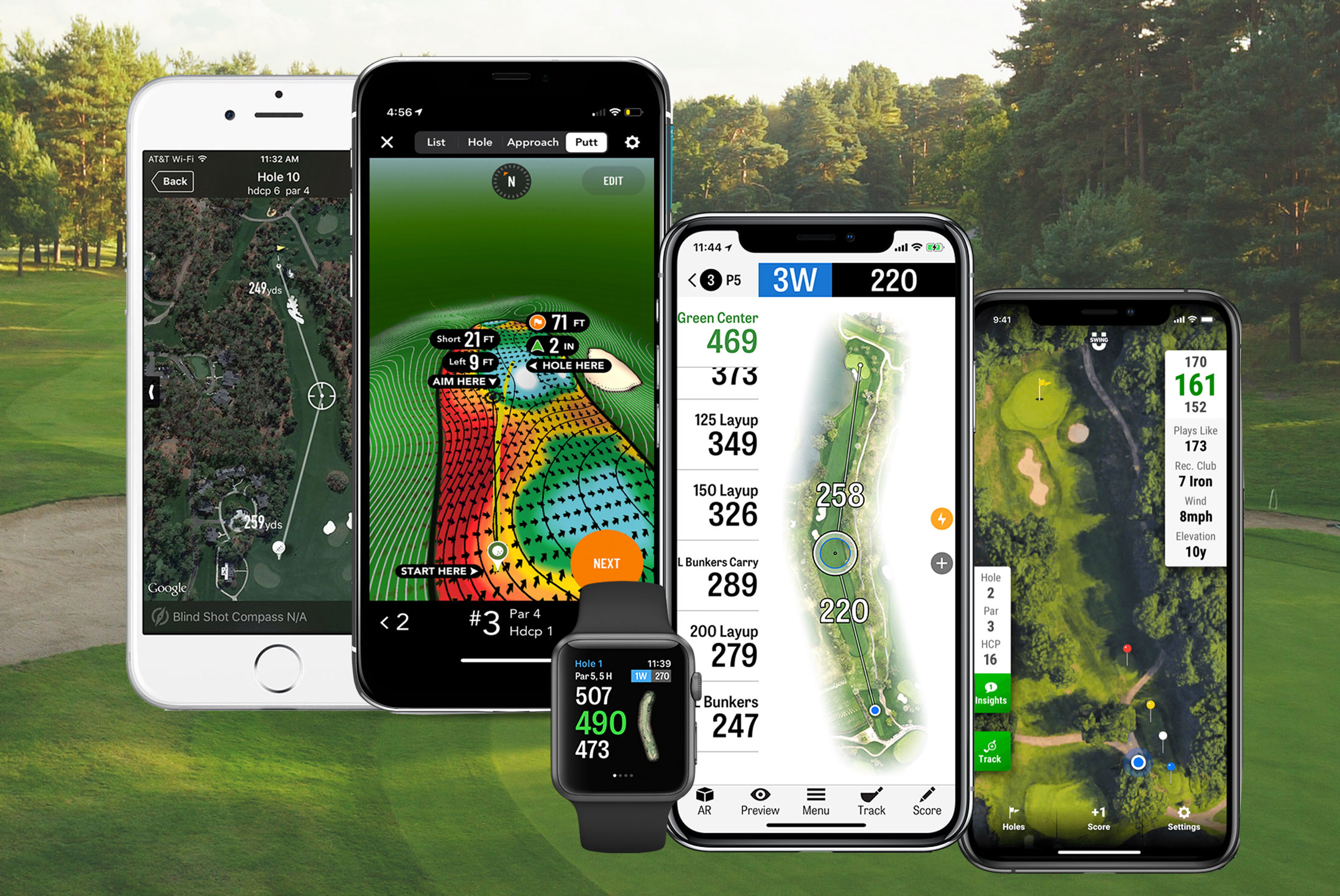 GPS Settings - 18Birdies Knowledge Base