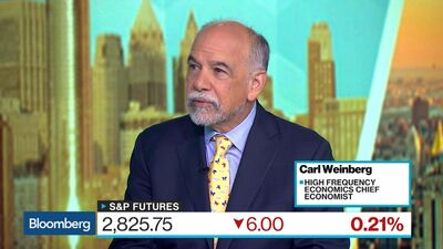 Watch U.S. Inflation Is Low, Slow, and Steady, Economist Weinberg