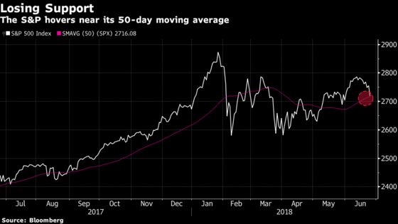 $19 Billion of Stock for Sale and Other Theories on the Selloff