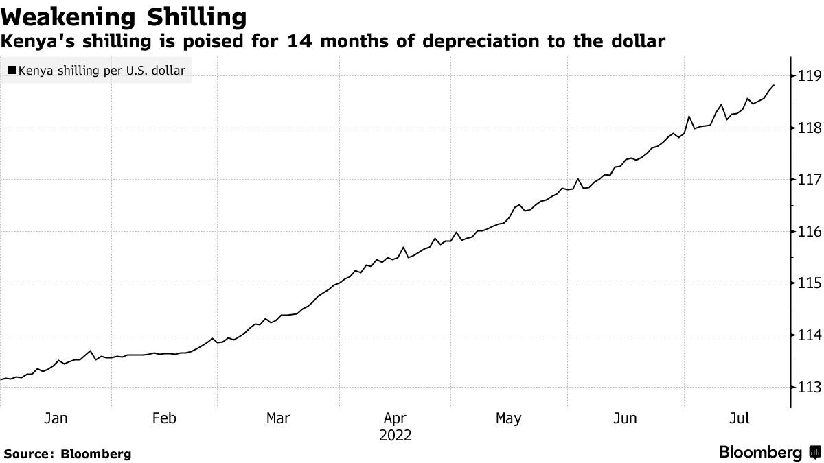 Stats Analysis: Ranking money at stake over coming months