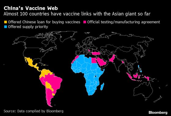 China Joins WHO’s Vaccine Program, Filling Void Left by Trump