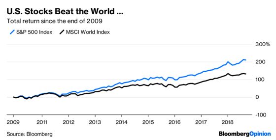 The No. 1 Lesson of the Lehman Collapse: QE Worked.