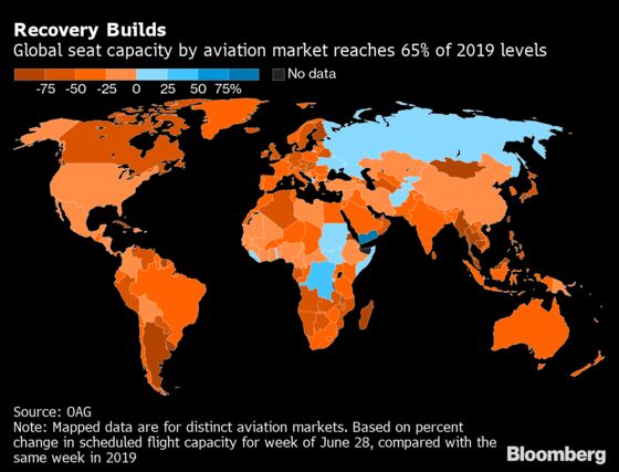 Where Can You Fly Right Now? The Push to Bridge the Atlantic Divide