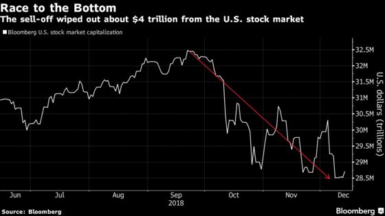 U.S. Stock Market Exodus Is Second-Biggest Ever, BofA Says