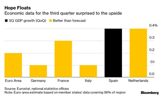 EU's Banks Take `Quantum Leap’ to Save the Planet: Brussels Edition