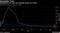 Expectations for year-end funding strains are muted