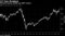 Financial shares briefly top 2007 record