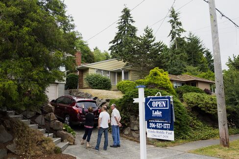 U.S. Home Sales