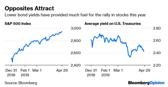 Stock Traders Learn to Stop Worrying and Love Bonds