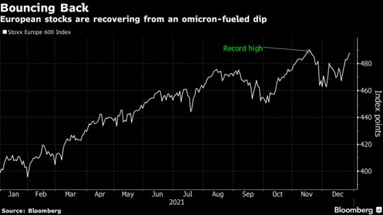 European Equities Edge Closer to Record High in Thin Volume