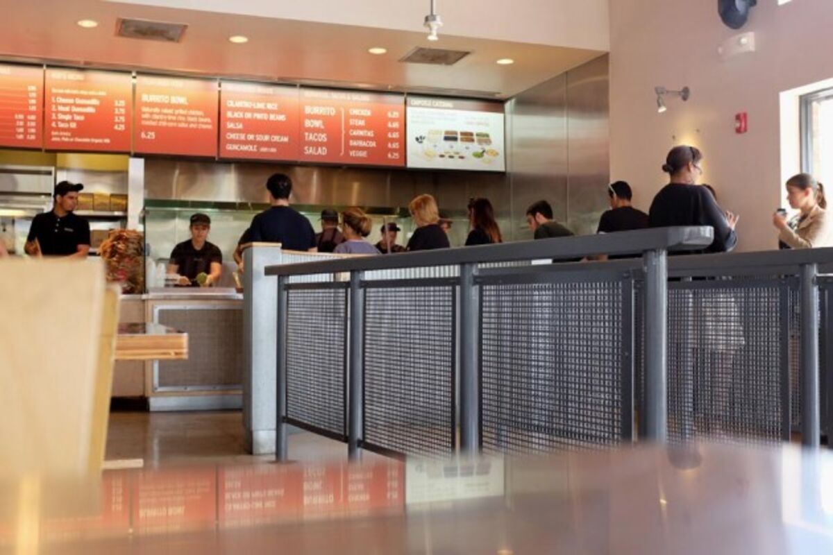 Why Doesn’t Chipotle Do Sustainability Reporting? It Hasn’t Needed To