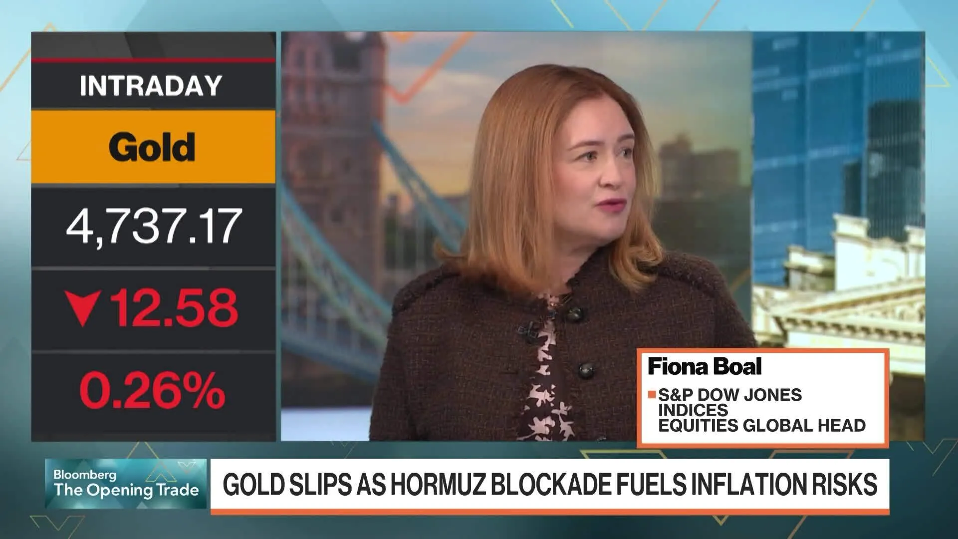 bloomberg.com - Watch Fiona Boal's Outlook for Markets, Hungary