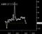 relates to 正念場のESG投資、世界の株式ETFは5月に約6年ぶり資金純流出