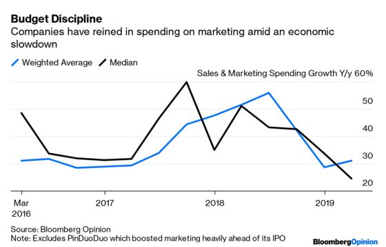 How the End of Growth Could Save China Internet Stocks