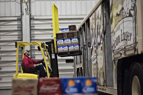 Anheuser-Busch InBev NV Products