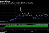 MicroStrategy stock has been tied to Bitcoin's volatility
