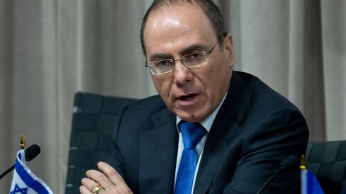 Silvan Shalom
