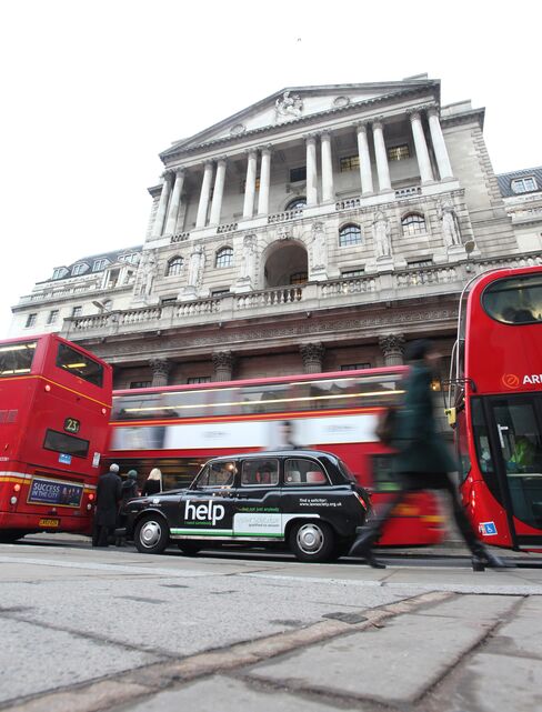 Bank of England