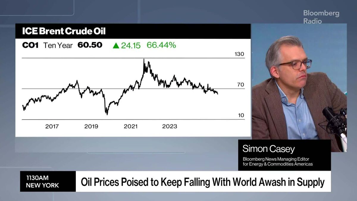 ⚫️ BLOOMBERG: "Produzione di Petrolio in Aumento e Prezzi in Calo: Un Doppio Gioco per i Mercati Globali"